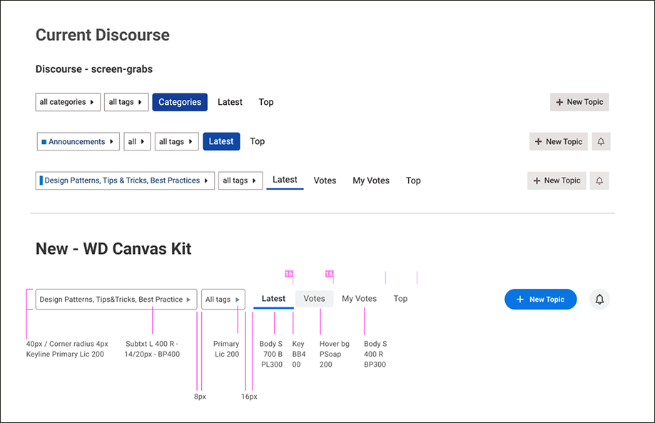 Comparison showing existing Discourse components and styles alongside their Workday Canvas Kit equivalents identified for implementation