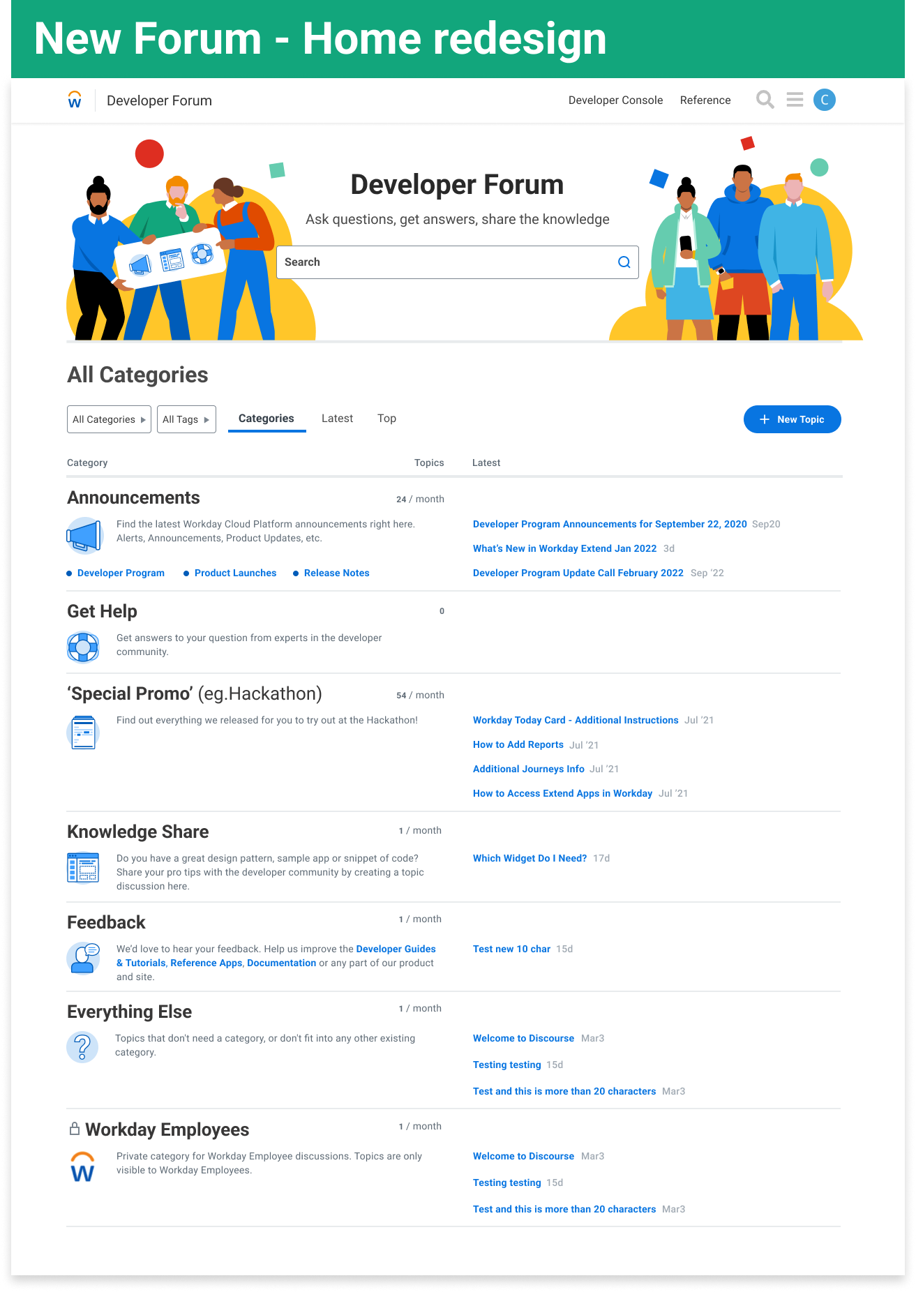 The Workday developer forum after redesign - aligned with Workday Canvas, deployed inside Discourse